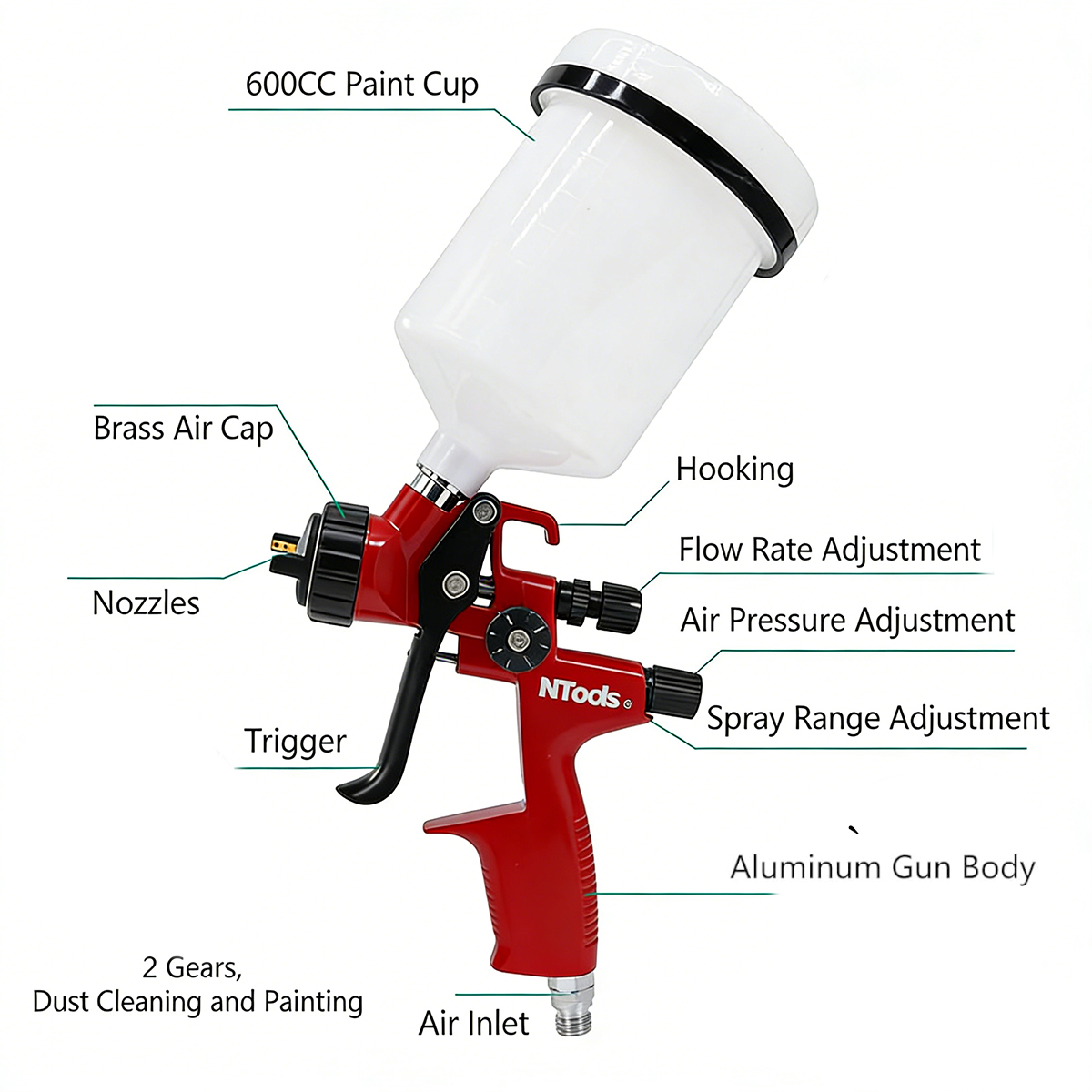 مسدس رش NTOOLS 4000B يمكن اختي - مراجعة Spray Can Lacquer وسعره