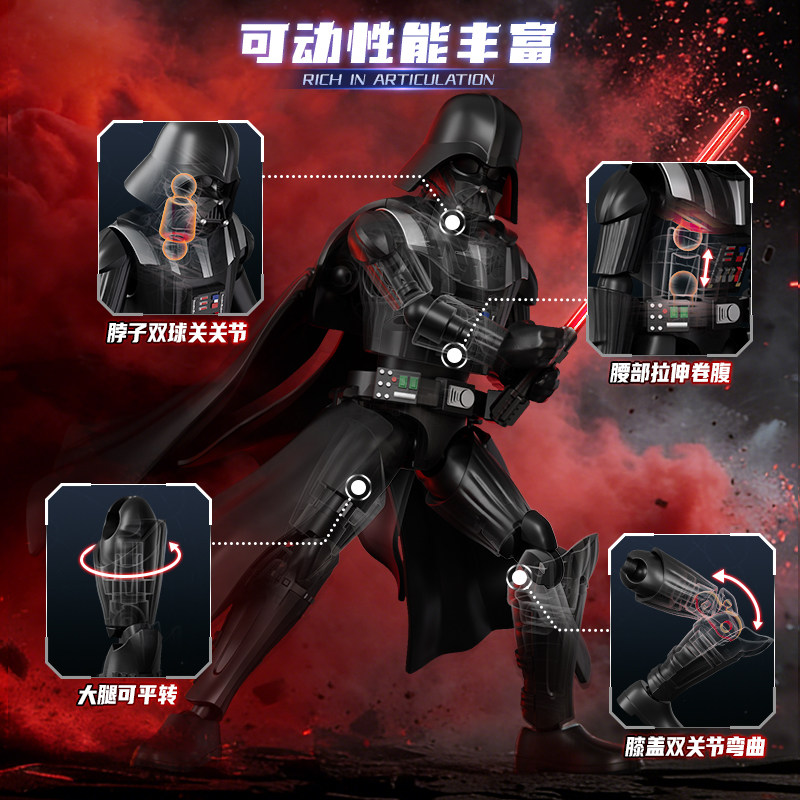 متوفر في المخزون: صندوق مفاجآت - مراجعة Model Kit Figure وسعره