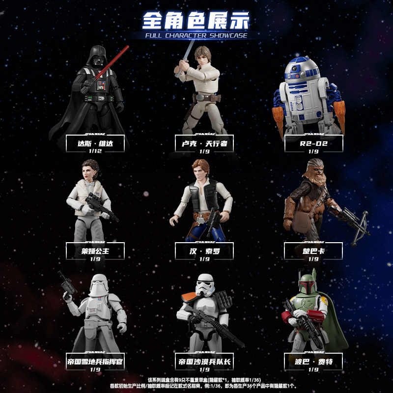 متوفر في المخزون: صندوق مفاجآت - مراجعة Model Kit Figure وسعره