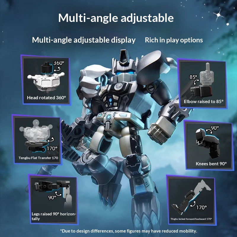 مجموعة نماذج تجميعية لشخصية أو - مراجعة Model Kit Optimus وسعره