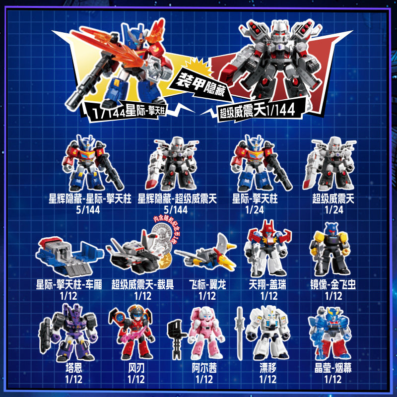 متوفر الآن: مجموعة ألعاب ترانس - مراجعة Model Kit Optimus وسعره