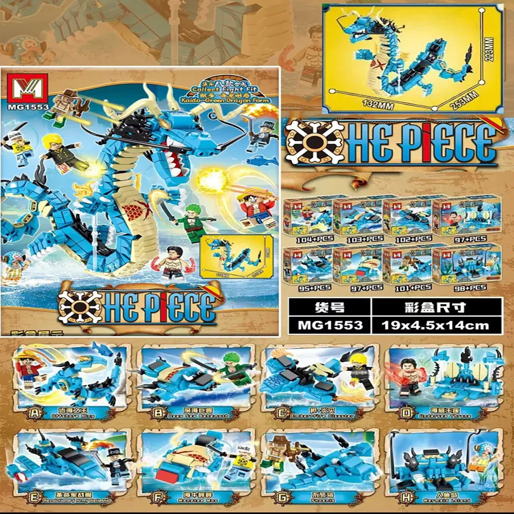 مجموعة بناء 8 في 1 من قطع واحد - مراجعة Model Kit Simulator وسعره