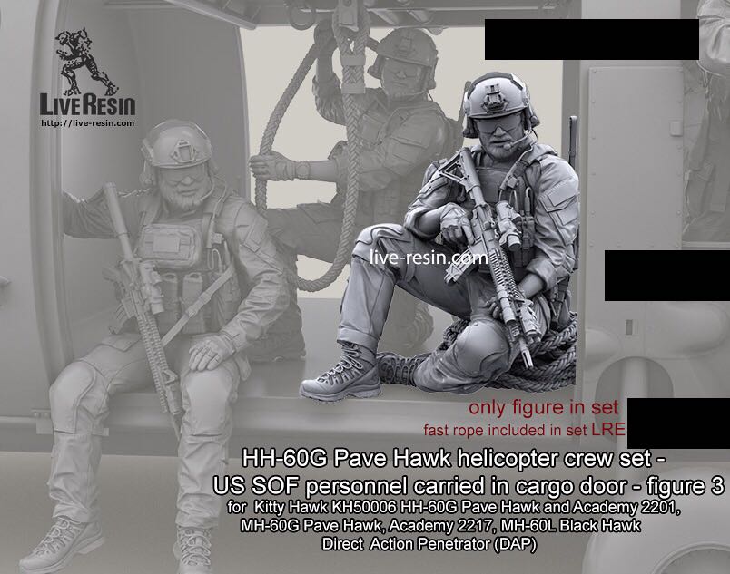 نموذج الراتنج الشكل GK مجموعة  - مراجعة Model Kit Entry Grade وسعره