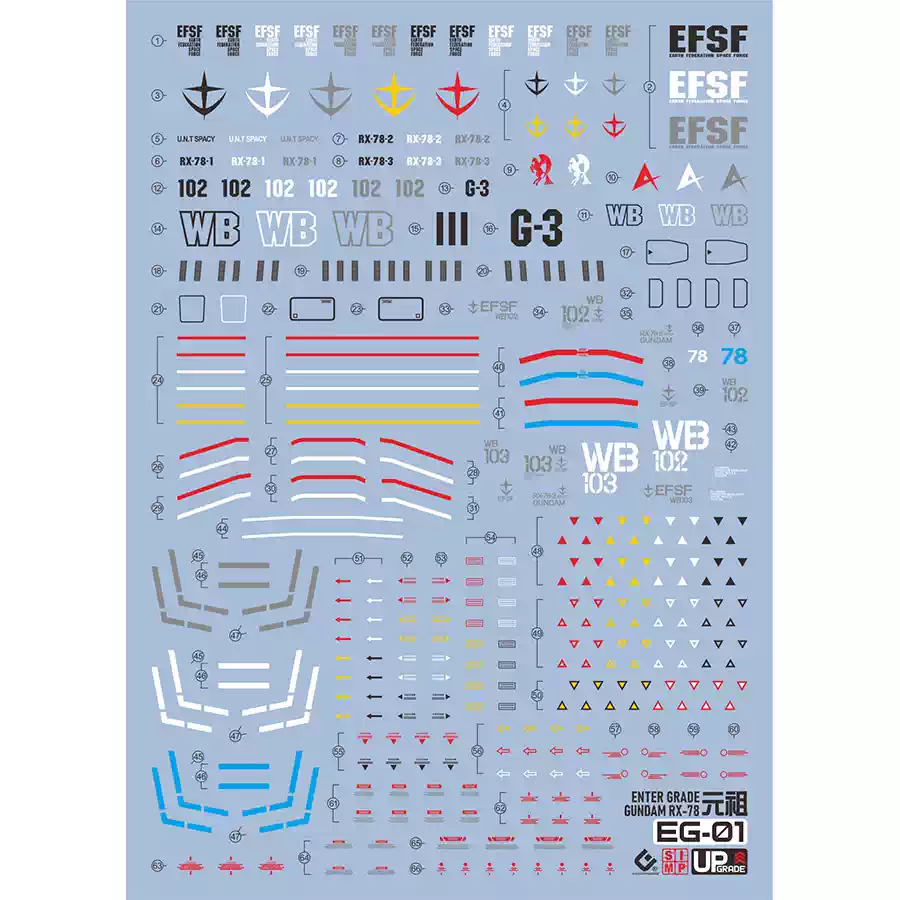 ملصقات مائية فلورسنت EVO EG-01 - مراجعة Model Kit Entry Grade وسعره